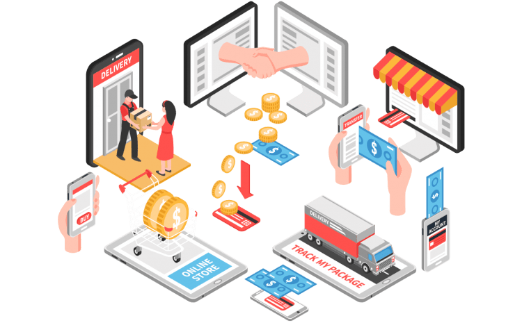 e commerce based application and web development